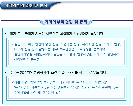비영리사단법인 설립허가신청 및 제출서류 비영리사단법인 설립허가신청 및 제출서류