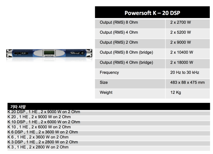  PL-Audio AMPLIFIER_POWERSOFT_K20 DSP
