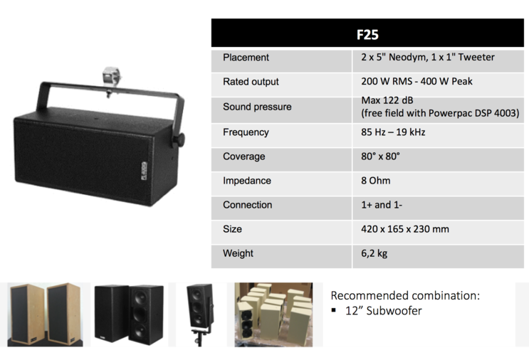 PL-Audio Main Speaker F25