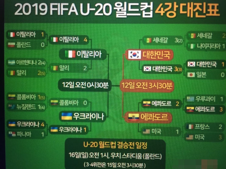  8강에서의 이강인 하이라이트