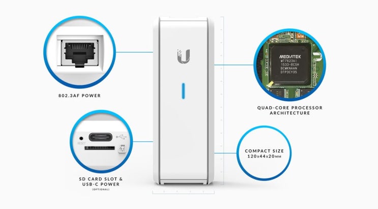  [UniFi] 하이브리드 클라우드 컨드롤러, 클라우드 키,Cloud Key, CK, Unifi controller, 유니파이 컨트롤러