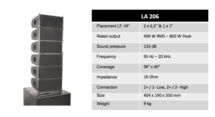PL-Audio Main Speaker_Line Array LA206