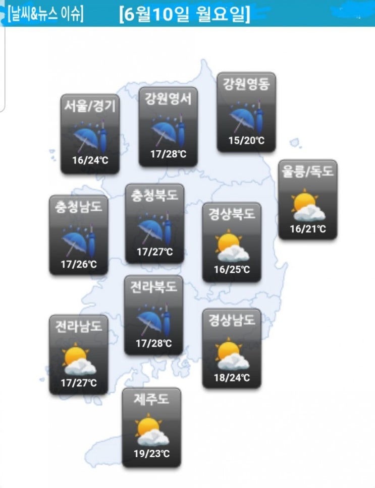 오늘의 주요 뉴스