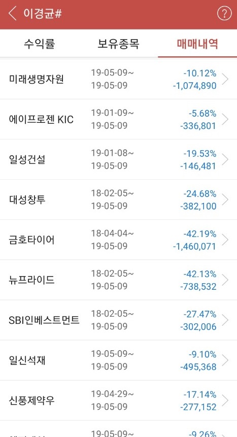 2019년6월10일 주식매매일지(스튜디오드래곤,와이지엔터테인먼트,대한항공우)