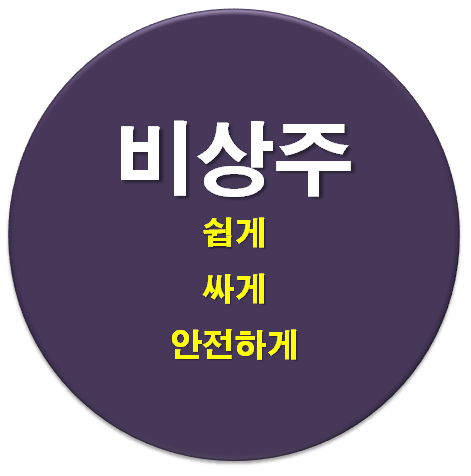  [사무실 월3만원] 비상주서비스로 해결