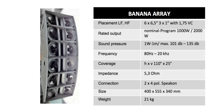 PL-Audio Main Speaker_Line Array_BANANA ARRAY