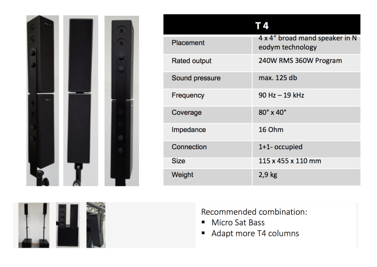  PL-Audio Main Speaker_ Column_T4