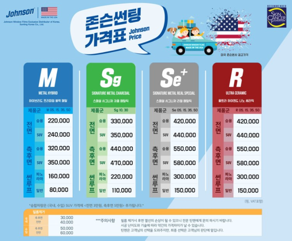 #전주자동차유리 앞유리 교환 썬팅도 OK #포드 익스플로러 앞유리 교환 전문가의 솜씨로... 합리적인 가격... 시간과 비용...