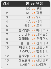 2019.06.11 11회차 프로토(Proto) 야구 승1패 참고자료 2019.06.11 11회차 프로토(Proto) 야구 승1패 참고자료
