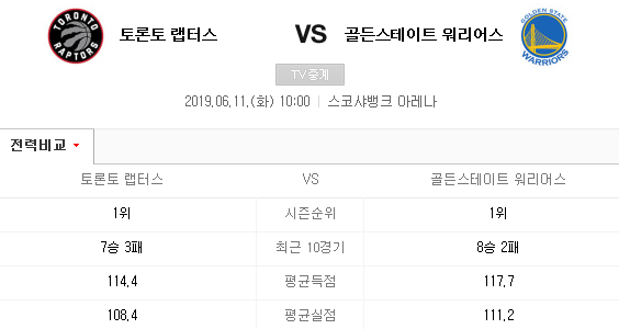 2019.06.11 NBA 플레이오프 파이널 5차전 (토론토 골든스테이트) 프리뷰 2019.06.11 NBA 플레이오프 파이널 5차전 (토론토 골든스테이트) 프리뷰