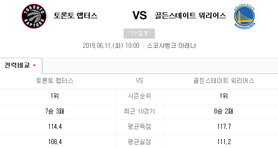 2019.06.11 NBA 플레이오프 파이널 5차전 (토론토 골든스테이트) 프리뷰