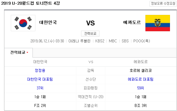  U-20월드컵 4강전 한국 에콰도르
