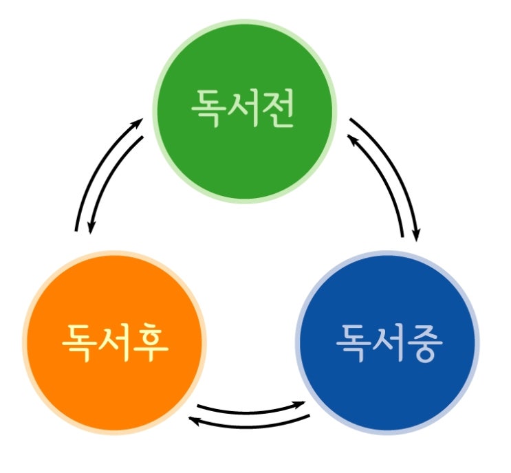  어린이 영어 스텐드업 화상영어 늦지 않았어요 지금 시작해 보세요 !