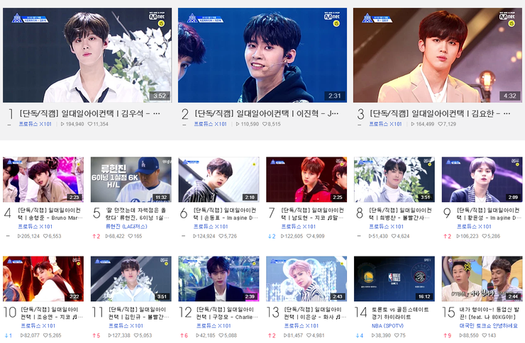  [프로듀스x101] 2차 포지션평가 공연 직캠 현재 판세 구경하기. (절대적이라는 것은 없다.)