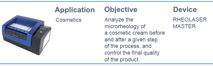 점탄성(RHEOLOGY) 분석기 - Effect of a process on the viscoelastic properties of a body cream1