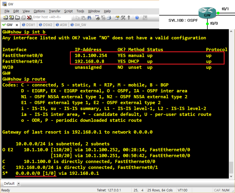 HSRP(hot standby router protocol) : 네이버 블로그