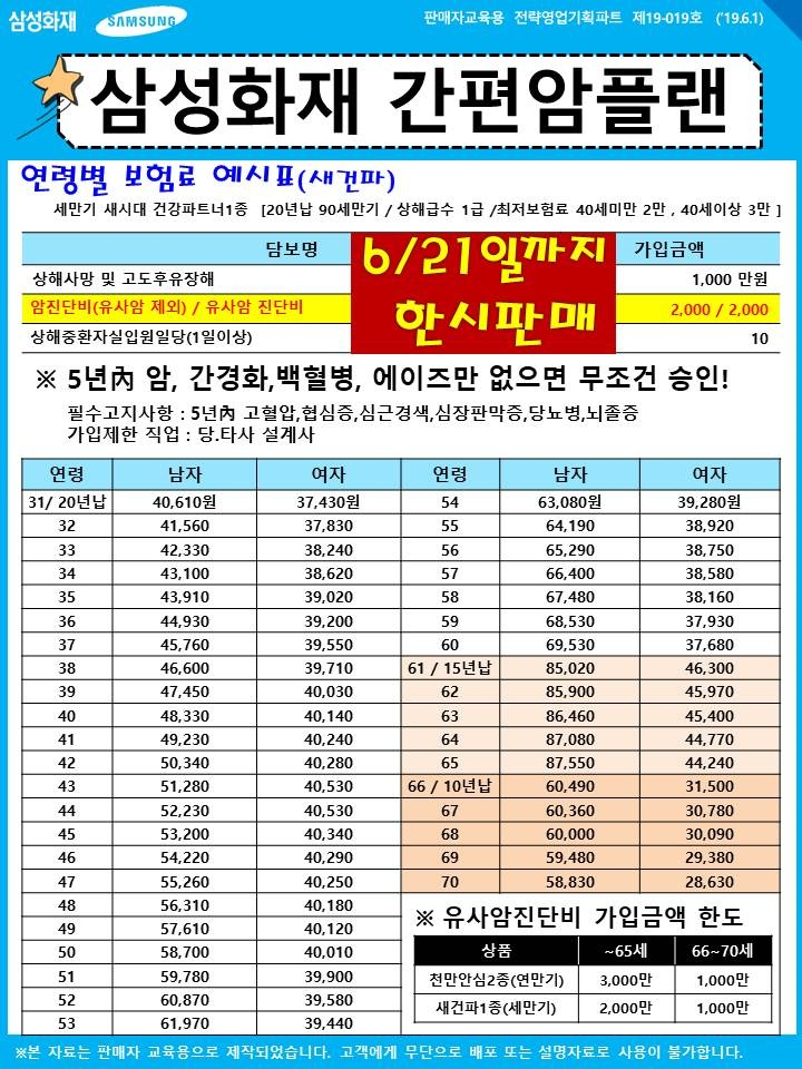  [6/11~6/21] 삼성화재 비갱신 새시대건강파트너 간편암보험 특판! 5년이내 중대질환만 아니면 가입가능! 서두르세요~!