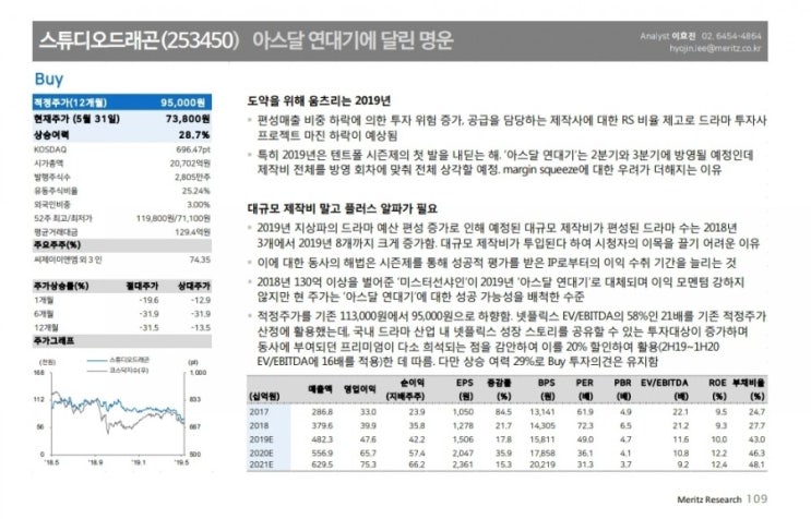  스튜디오드래곤