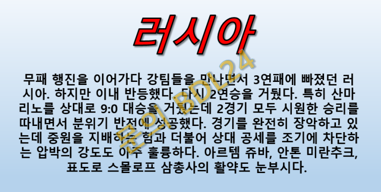  러시아 키프로스 6월12일 UEFA EURO 경기장악