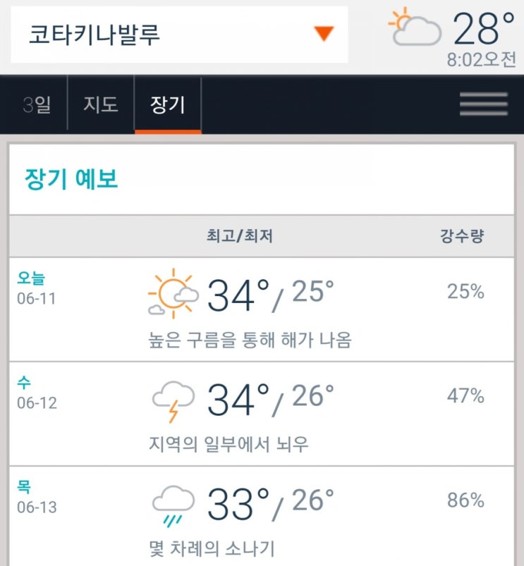  [코타키나발루한달살기 &자유여행] 6월날씨 예보