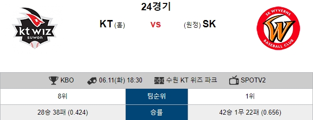 6월 11일 KBO KT VS SK 국내야구 분석