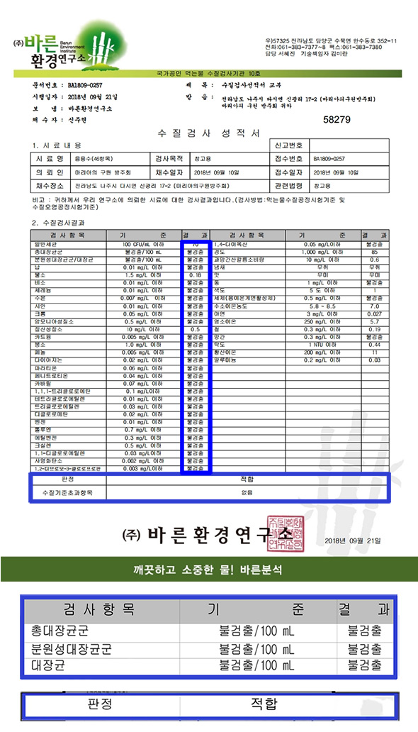  탐사보도 세븐에서 거짓 보도한 기적수 검사 결과의 진실을 알려드립니다.