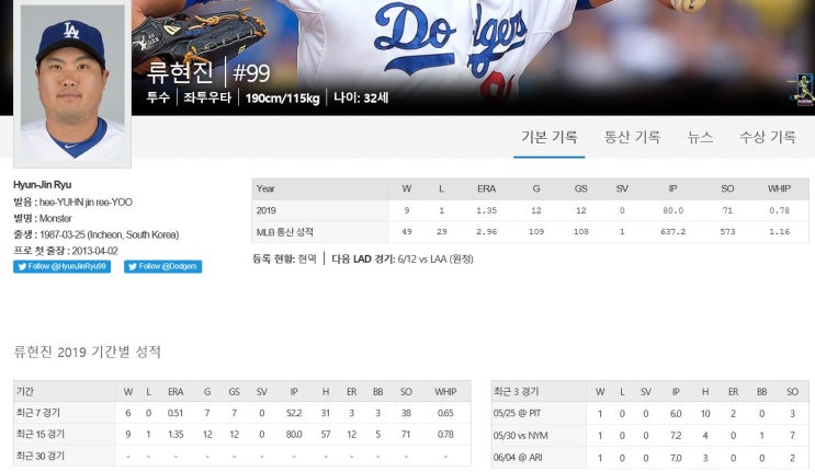  류현진10승도전 힘찬출발 6월11일