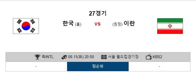  6월 11일 A매치 한국 VS 이란 분석