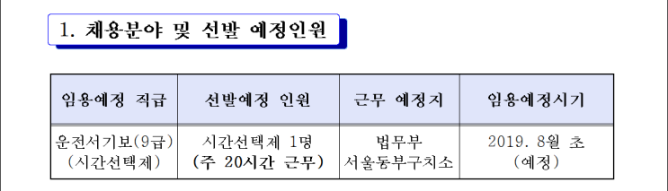 서울동부구치소 운전직공무원(9급 시간선택제) 채용!