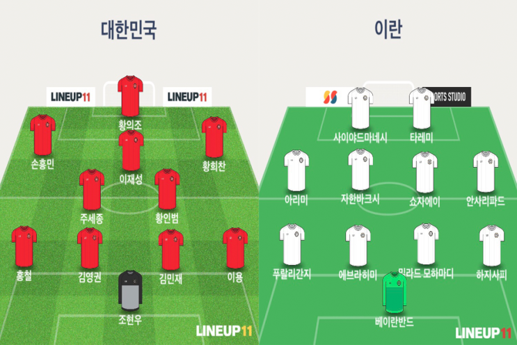  [A매치] 한국 VS 이란 평가전 예상 라인업 일정 확인