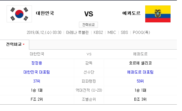  2019 U-20월드컵 4강 대한민국 vs 에콰도르