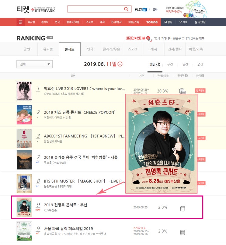  2019 전영록 콘서트 - 부산  / 랭킹 9위 진입~