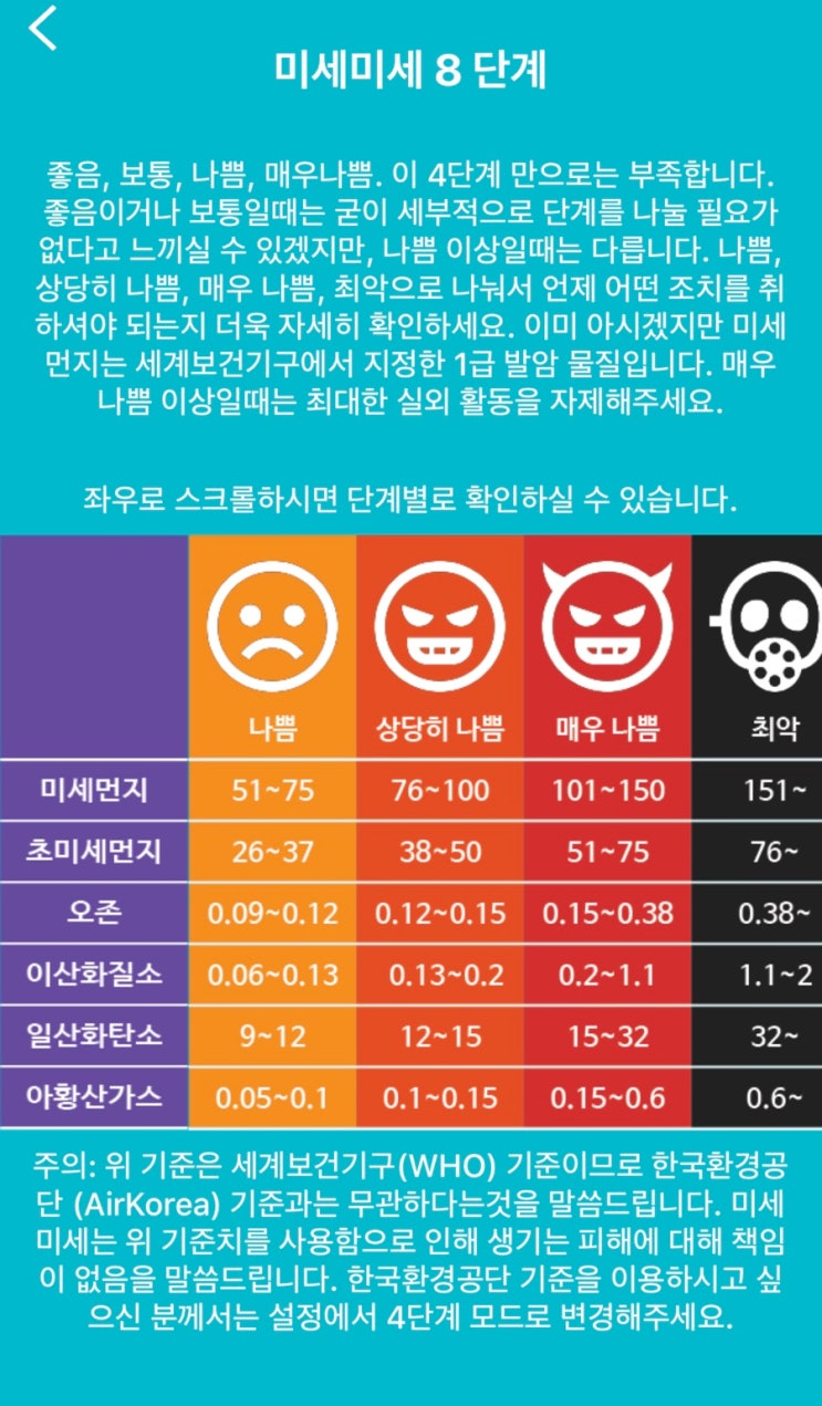 미세먼지 완벽방어! '지피지기면 백전불태' 미세미세