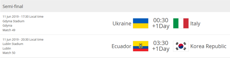 2019 U-20월드컵 4강 한국 VS 에콰도로, 이탈리아 VS 우크라이나의 승자는?