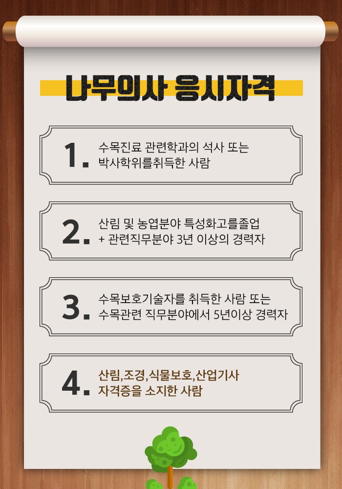 나무 의사 자격증: 신뢰할 수 있는 나무 전문가가 되는 한 발짝 걷기! 나무 의사 자격증: 신뢰할 수 있는 나무 전문가가 되는 한 발짝 걷기!