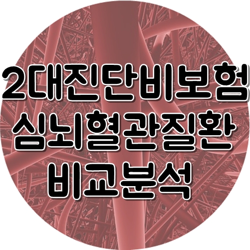  2대진단비 뇌혈관질환 허혈성심장질환 보험 비교