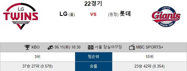  6월 11일 KBO LG VS 롯데 국내야구 분석