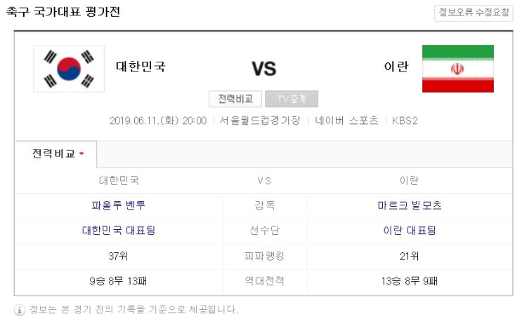  오늘은 축구데이인거 같네요[한국vs이란,한국vs에콰도르,U-20]