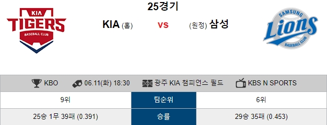  6월 11일 KBO 기아 VS 삼성 국내야구 분석