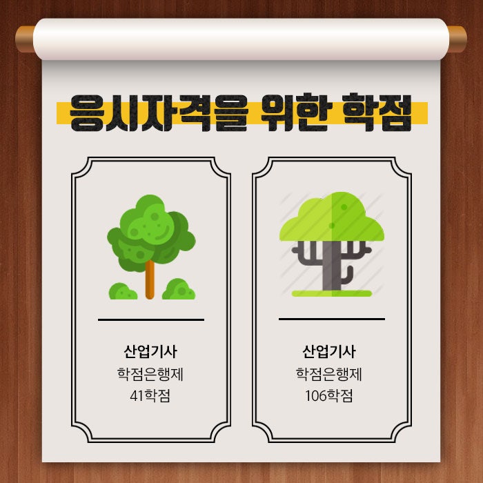 나무의사 연봉 및 응시자격 알아보고 준비해요 : 네이버 블로그 나무의사 연봉 및 응시자격 알아보고 준비해요 : 네이버 블로그