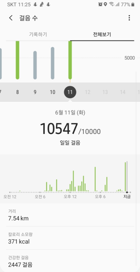  626 [2019.06.11.화] 일10,547 / 월93,462