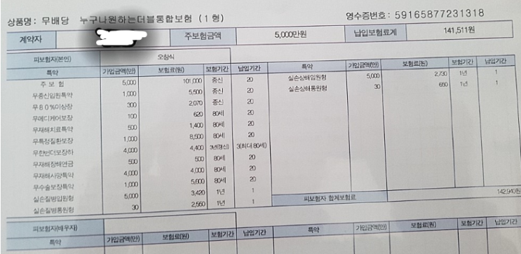  흥국생명 누구나원하는더블통합보험 봐 주실수 있을까요?