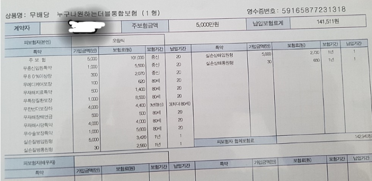 흥국생명 누구나원하는더블통합보험 봐 주실수 있을까요?