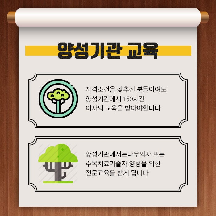 나무의사 연봉 및 응시자격 알아보고 준비해요 : 네이버 블로그 나무의사 연봉 및 응시자격 알아보고 준비해요 : 네이버 블로그