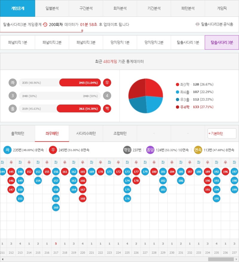 탈출사다리1분