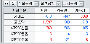  6월 12일 오전장, 오후장 전문가리딩 엿보기 (남북경협주, 5G, 여름수혜주 대응 전략) 와이솔, 오픈베이스
