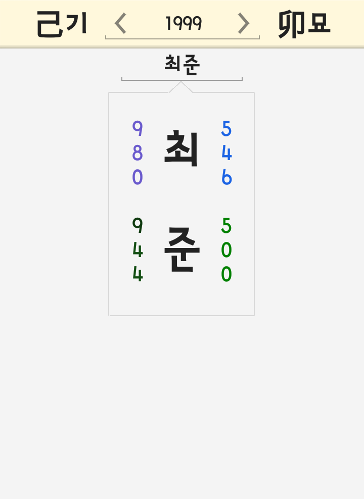 최준 이름 풀이 - 대한민국 에콰도르 U-20 월드컵 준결승전 선발 수비수 결승 정정용호 이강인 최준 이름 풀이 - 대한민국 에콰도르 U-20 월드컵 준결승전 선발 수비수 결승 정정용호 이강인