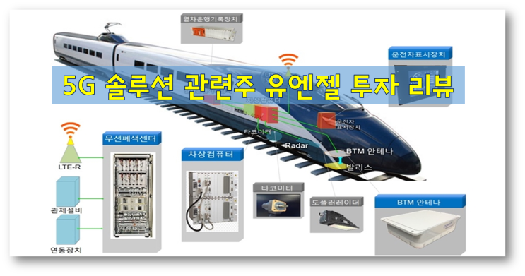  5G 솔루션 관련주 유엔젤 투자 리뷰