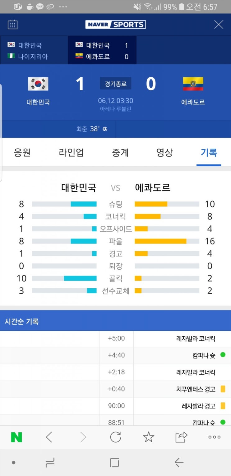 최준 골-이강인 도움으로  에콰도르 누르고 U20 男축구 최초 결승진출 했군요