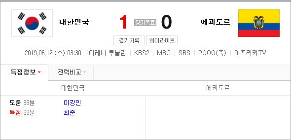  [축구] 2019 FIFA U-20 남자 월드컵 하이라이트 영상 모음 (+링크)